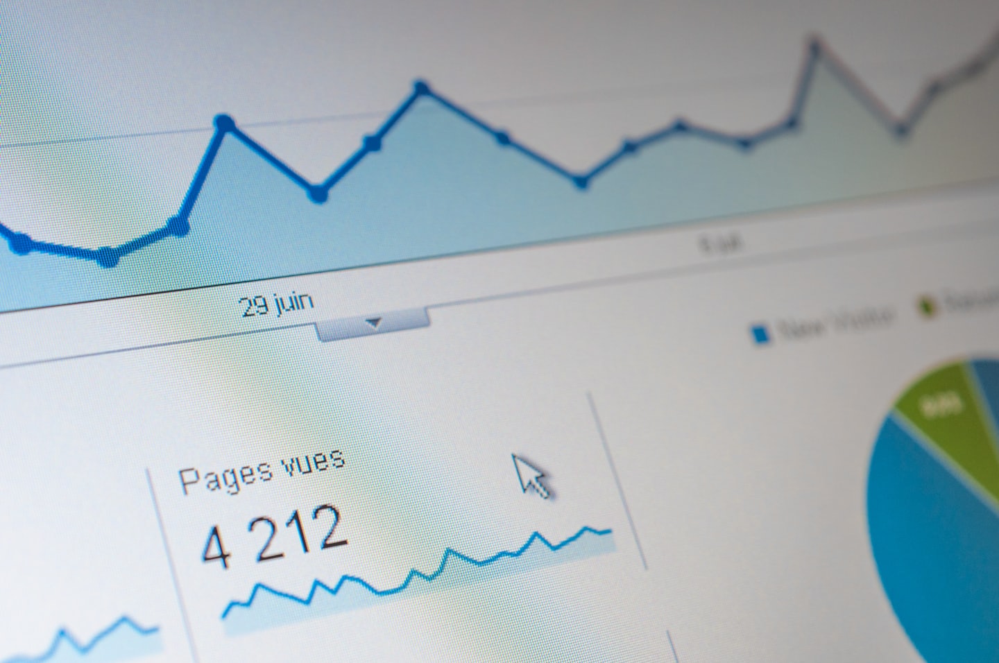 Computer screen showing digital analytics with a blue line graph.